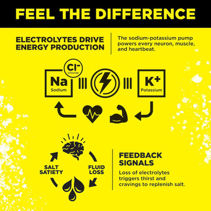 LMNT Zero Sugar Electrolytes - Lemonade | Drink Mix |30-Count